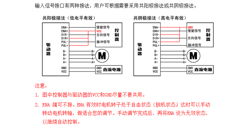 適配28-42步進電機驅(qū)動器 32細分 2.15A DC9-30V  M422(圖2)