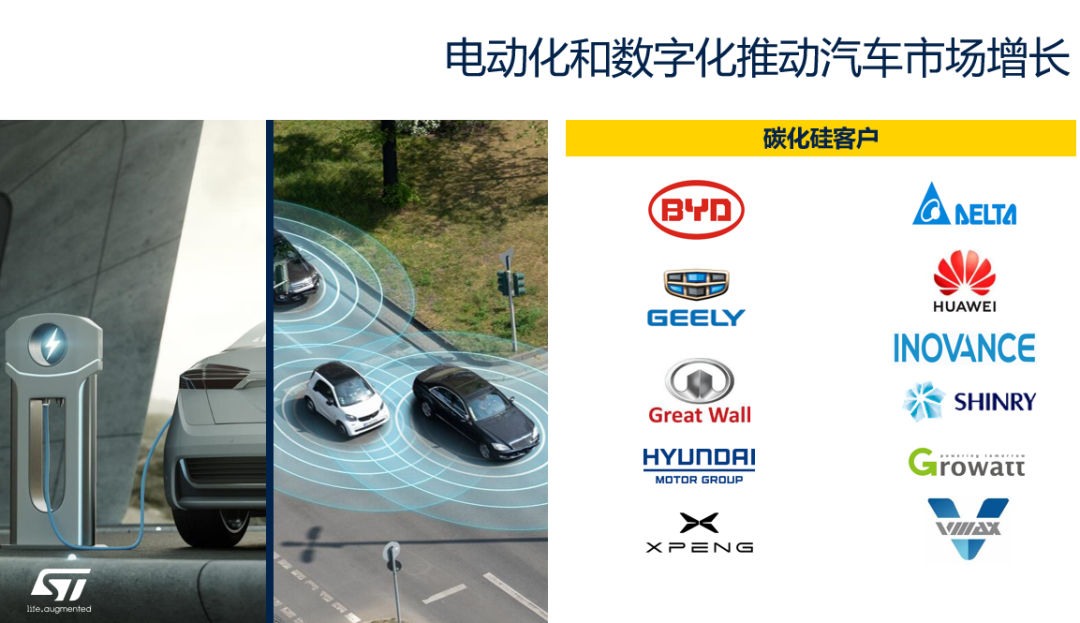 可喜可賀,ST業績再創新高,全球業績將突破200億美金!(圖3) 可喜可賀,ST業績再創新高,全球業績將突破200億美金!(圖3)