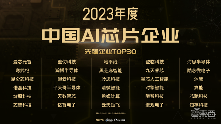 大算力與高能效AI芯片發起沖鋒!2023全球AI芯片峰會第二日干貨總結(圖2) 大算力與高能效AI芯片發起沖鋒!2023全球AI芯片峰會第二日干貨總結(圖2)