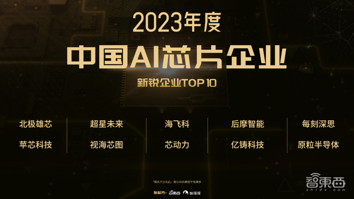 大算力與高能效AI芯片發起沖鋒!2023全球AI芯片峰會第二日干貨總結(圖3) 大算力與高能效AI芯片發起沖鋒!2023全球AI芯片峰會第二日干貨總結(圖3)
