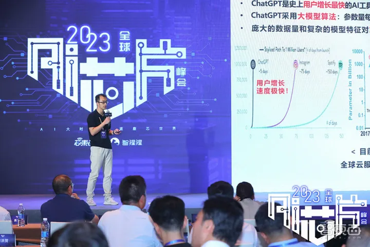 大算力與高能效AI芯片發起沖鋒!2023全球AI芯片峰會第二日干貨總結(圖10) 大算力與高能效AI芯片發起沖鋒!2023全球AI芯片峰會第二日干貨總結(圖10)