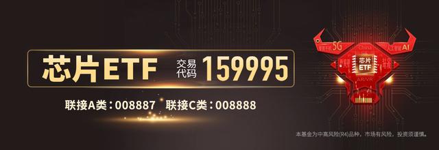 國產(chǎn)替代方向恒強!芯片ETF(159995)上漲10.01%,中芯國際漲13.75%(圖1) 國產(chǎn)替代方向恒強!芯片ETF(159995)上漲10.01%,中芯國際漲13.75%(圖1)