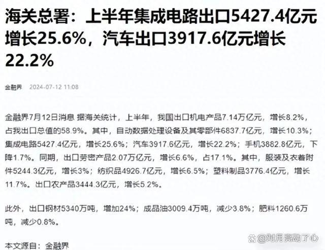 中國芯片出口破5000億,歐美芯片巨頭這回真急了?(圖1) 中國芯片出口破5000億,歐美芯片巨頭這回真急了?(圖1)