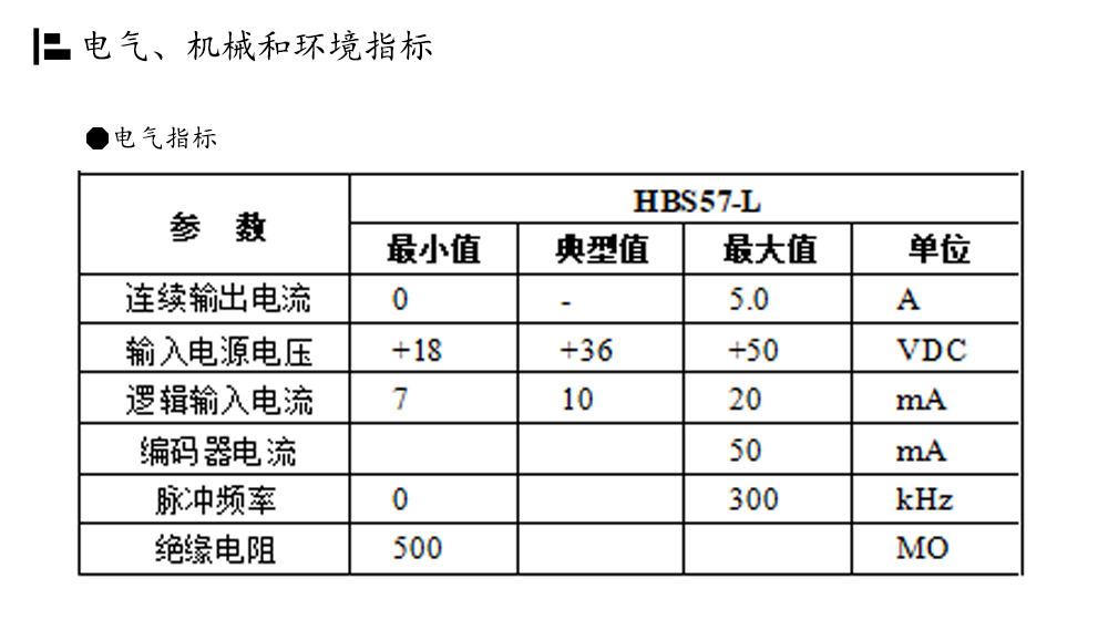 57閉環步進電機驅動器HBS57L/HBS57L/ 高速57閉環驅動器(圖4)